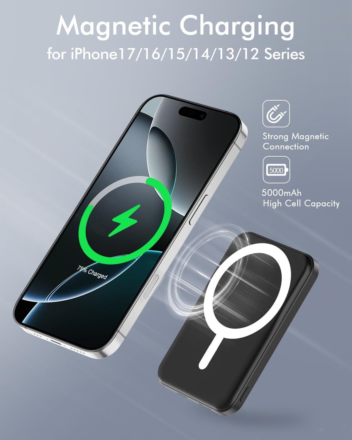 MagSafe Pocket Power